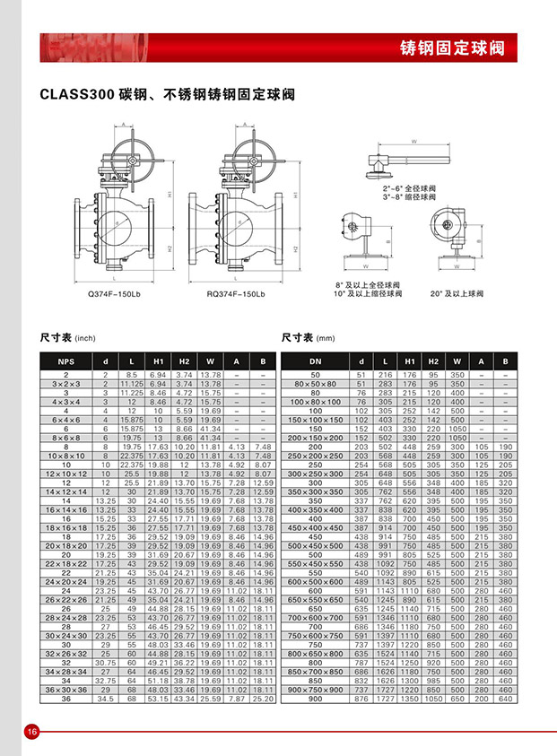 class150̼P䓹̶y