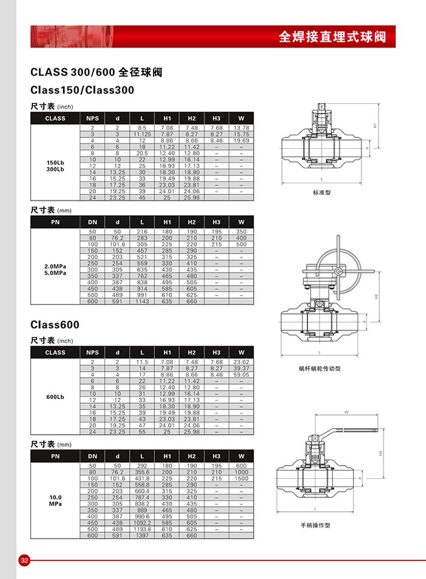 ȫֱʽy_̖(ho)CLASS150-1500(sh)